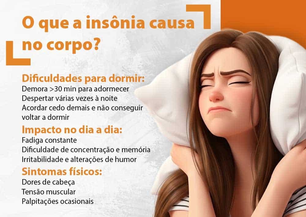 Arte informativa sobre os efeitos da insônia no corpo, destacando dificuldades para dormir, impactos no dia a dia e sintomas físicos como fadiga, irritabilidade, dores de cabeça e dificuldade de concentração. A imagem mostra uma ilustração de mulher deitada, demonstrando desconforto e dificuldade para dormir.