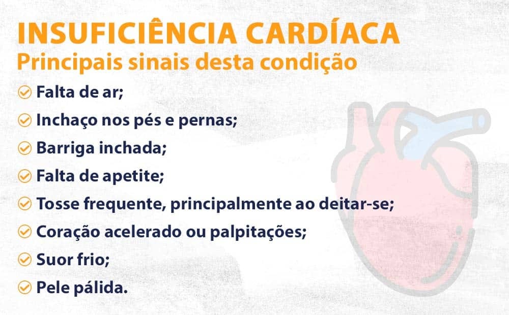 Insuficiência cardíaca: principais sinais desta condição: Inchaço nos pés e pernas; Barriga inchada; Falta de apetite; Tosse frequente, principalmente ao deitar-se; Coração acelerado ou palpitações; Suor frio; Pele pálida.