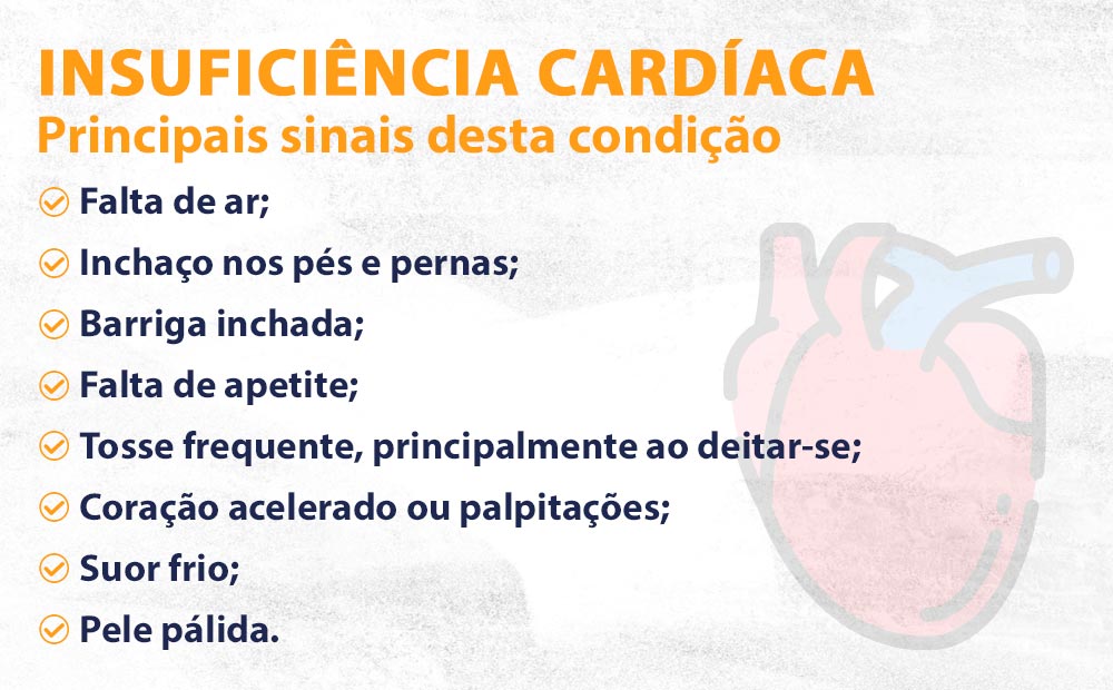 Insuficiência cardíaca: principais sinais desta condição Insuficiência cardíaca: principais sinais desta condição: Inchaço nos pés e pernas; Barriga inchada; Falta de apetite; Tosse frequente, principalmente ao deitar-se; Coração acelerado ou palpitações; Suor frio; Pele pálida.
