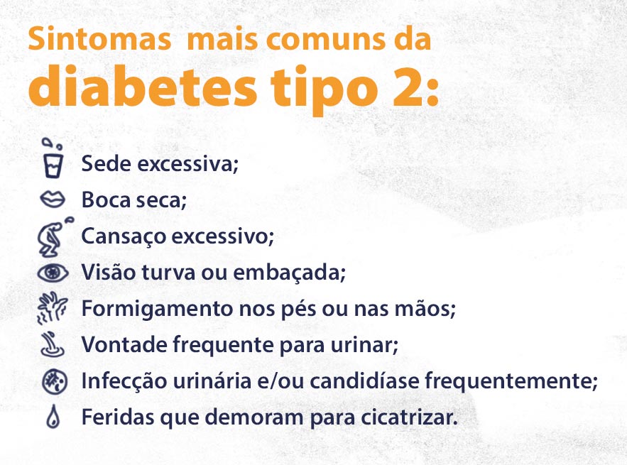 Sintomas mais comuns da diabetes tipo 2 Sintomas mais comuns da diabetes tipo 2:
Sede excessiva
Boca seca
Cansaço excessivo
Visão turva ou embaçada
Formigamento nos pés ou nas mãos
Vontade frequente para urinar
Infecção urinária e/ou candidíase frequentemente
Feridas que demoram para cicatrizar
